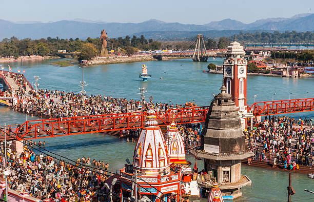 Famous Temples in Haridwar: 15 Sacred Temples You Should Visit