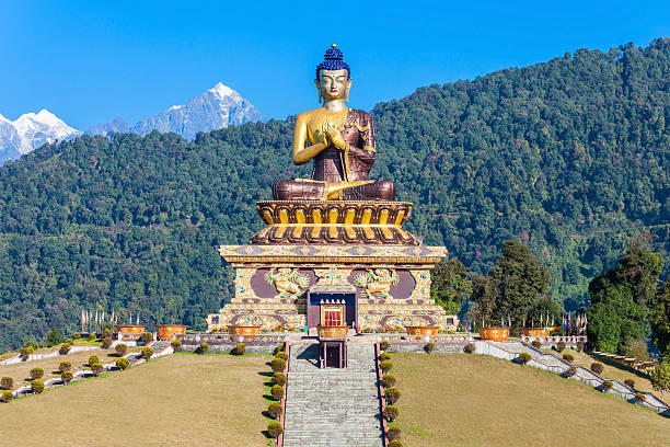 East West North Sikkim Grand Tour Package 10 Nights/ 11 Days