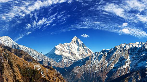 Haridwar & Dehradun Tour Package 5 Nights/ 6 Days