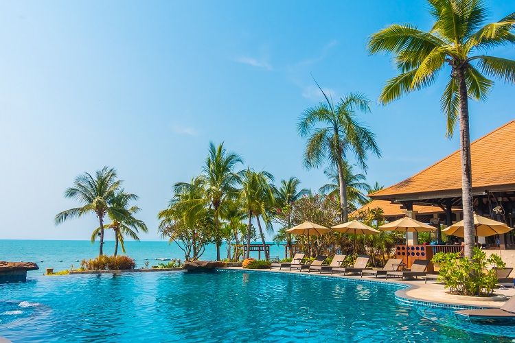 Goa Tour Package from Ahmedabad 3 Nights/ 4 Days
