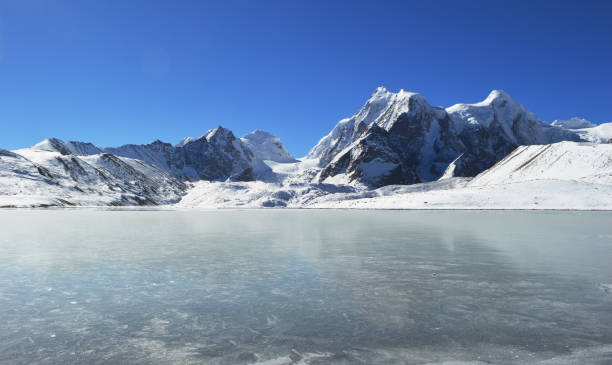 Best of Sikkim Tour: Gangtok North Sikkim Pelling 6 Nights/ 7 Days