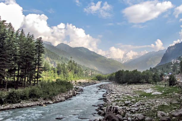 Shimla Manali Tour Package from Mumbai 5 Nights/ 6 Days