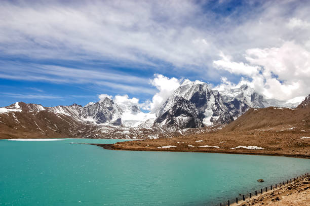 North Sikkim Family Tour Package 4 Nights/ 5 Days