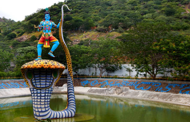 Kurnool & Gandikota Tour Package – 4 Nights/5 Days