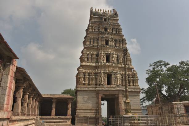 Kurnool Temple Tour Package – 3 Nights/4 Days