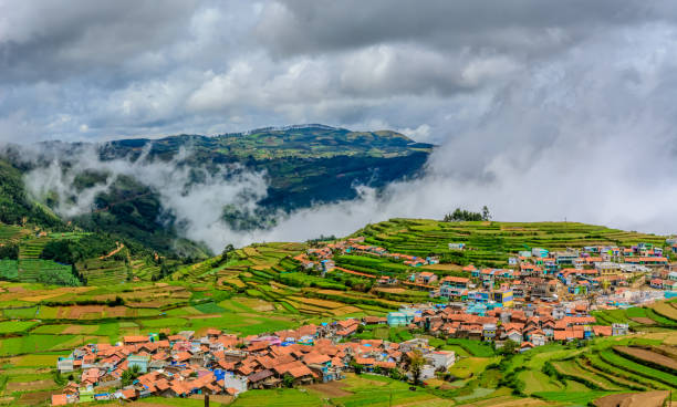 Kodaikanal Tour Package from Bangalore – 4 Nights/5 Days