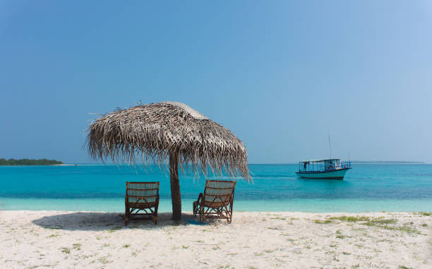 Lakshadweep Tour Package From Kochi 4 Nights/ 5 Days