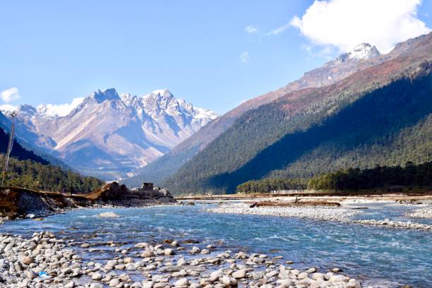 Gurudongmar Lake Tour Package 4 Nights/ 5 Days