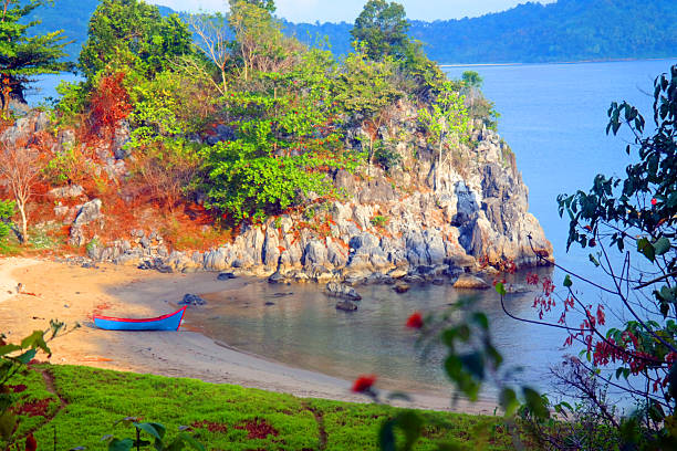 Neil Island Beach Holiday Package – 3 Nights/4 Days