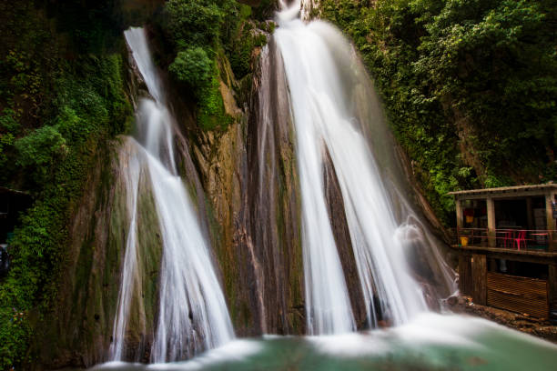 Rishikesh & Mussoorie Tour Package 4 Nights/ Days 