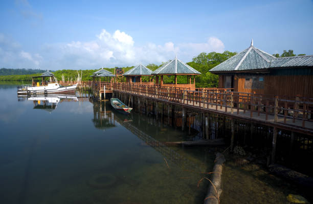 Andaman Nicobar Tour Package from Hyderabad