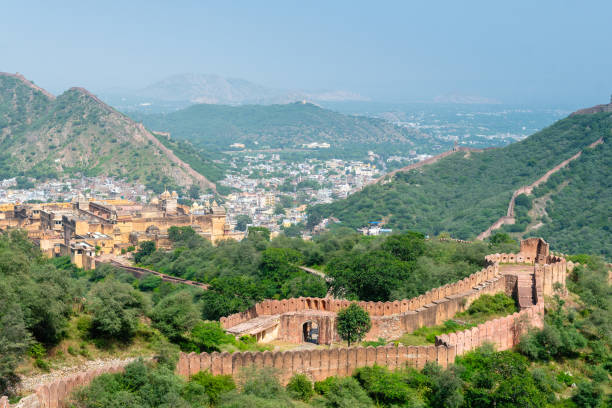 Jodhpur & Pushkar Tour Package – 3 Nights/4 Days