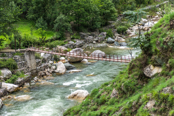 Tirthan Valley Trek & Camping Adventure Tour Package 4 Nights/ 5 Days