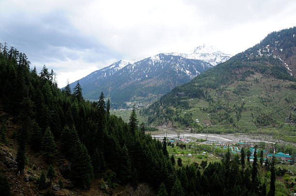 3 Days Manali Tour Package from Delhi