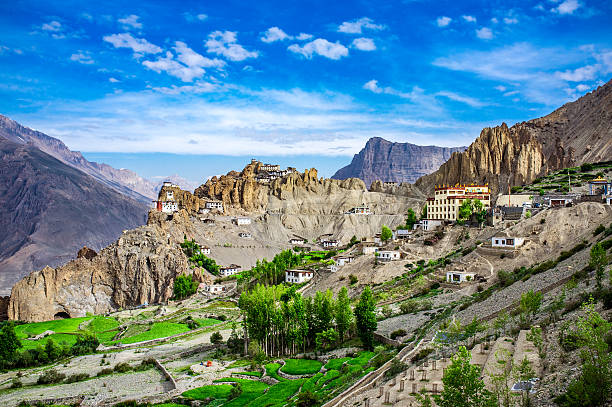 Spiti Valley Tour Package From Delhi (7Nights/ 8Days)